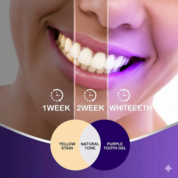 🔥Purple Teeth Colour Corrector – Instant Smile Glow | Best for Men And Women| Save 38 Aed Today